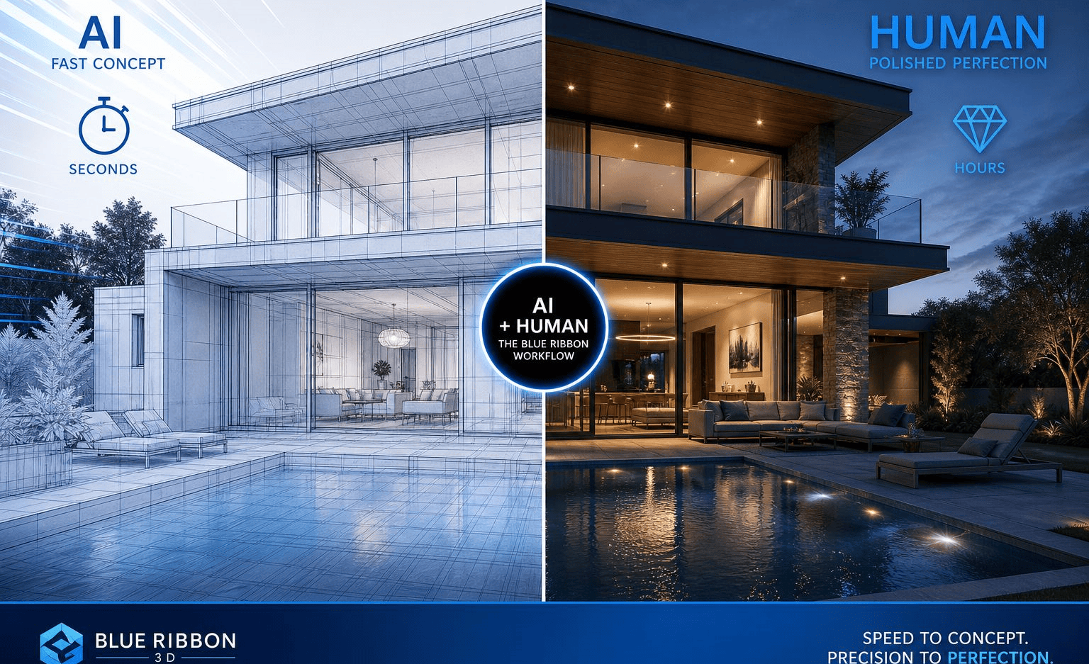 Blue Ribbon 3D hybrid AI + studio walkthrough animation workflow