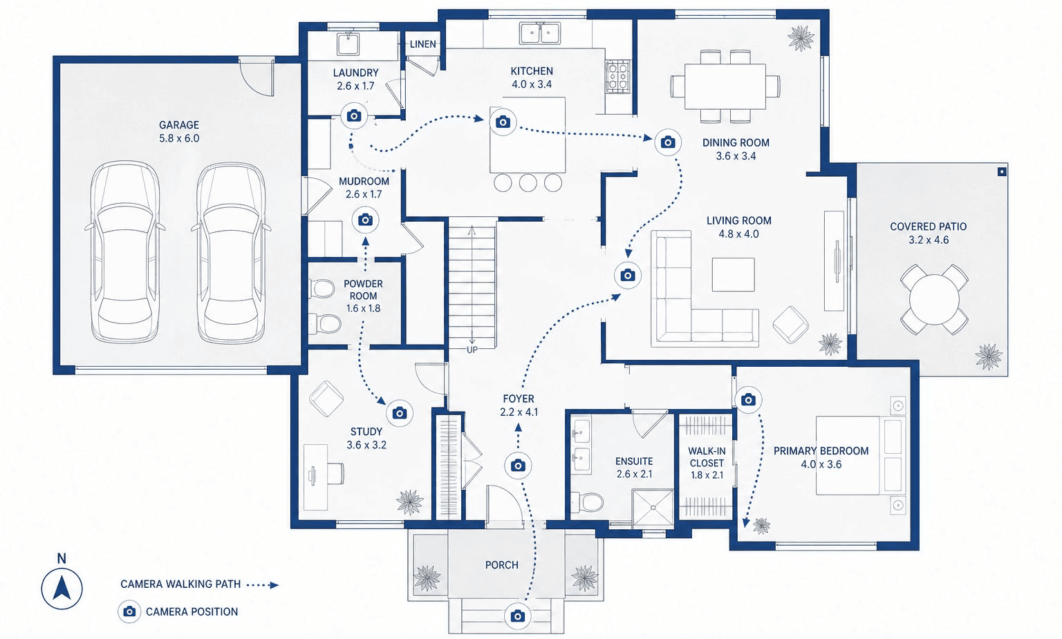 Camera path diagram for AI-generated property walkthrough